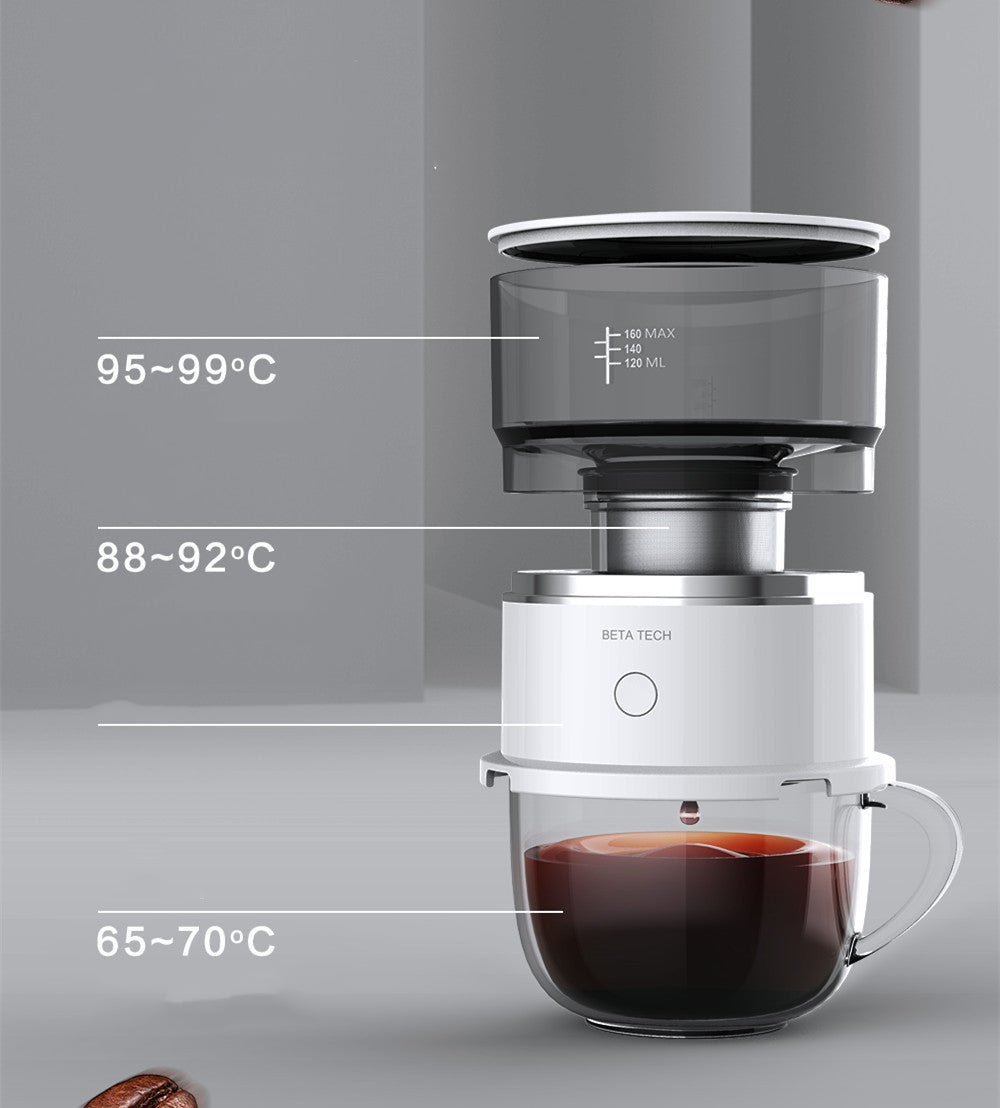 Smart Home Personal Coffee maker