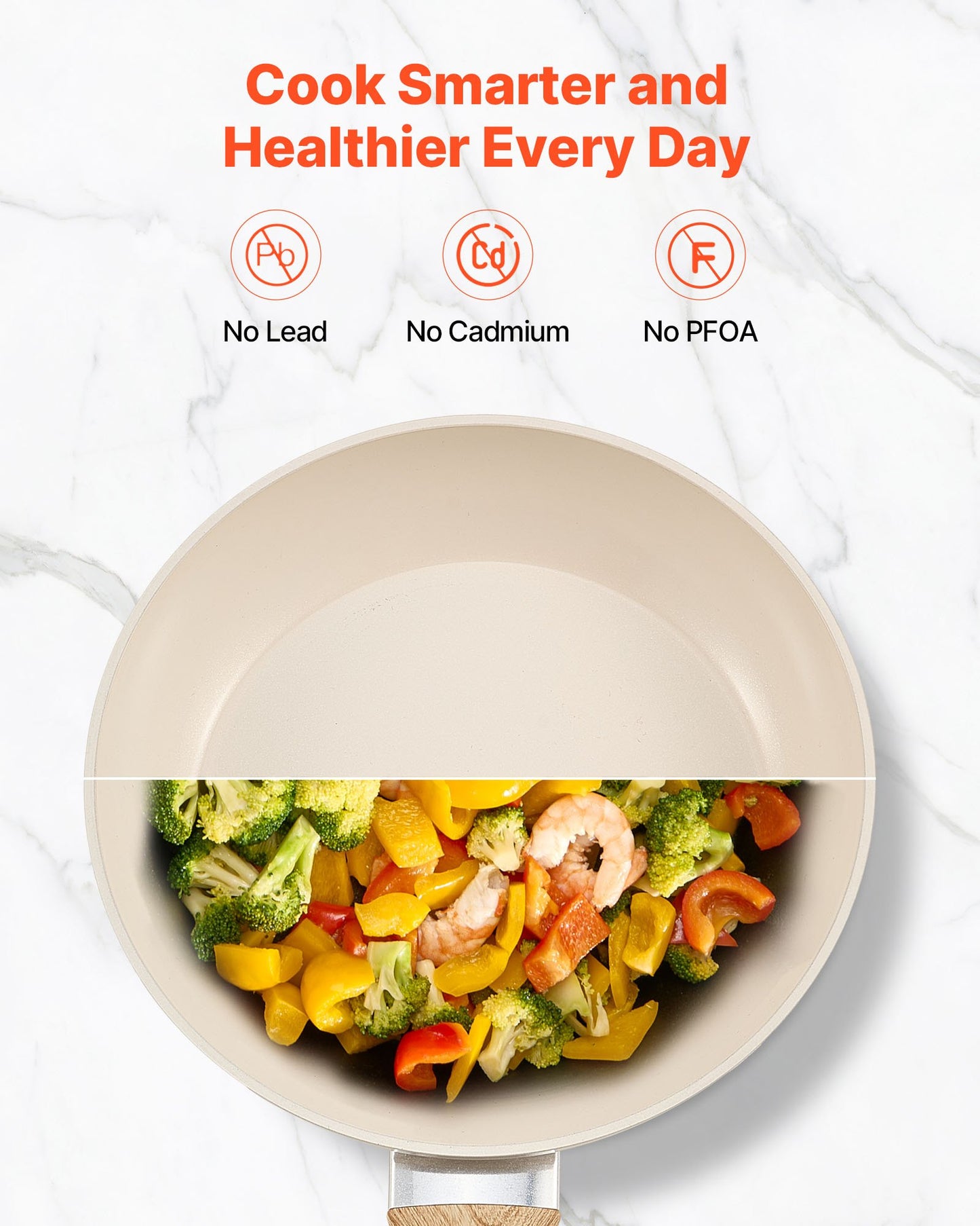 Nonstick Ceramic Frying Pans 3 Piece (8, 9.5, 11 In)